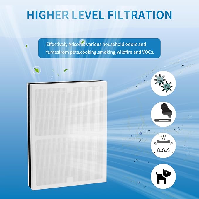 IAF-H-100B IDYLIS B Filter Replacement, Compatible