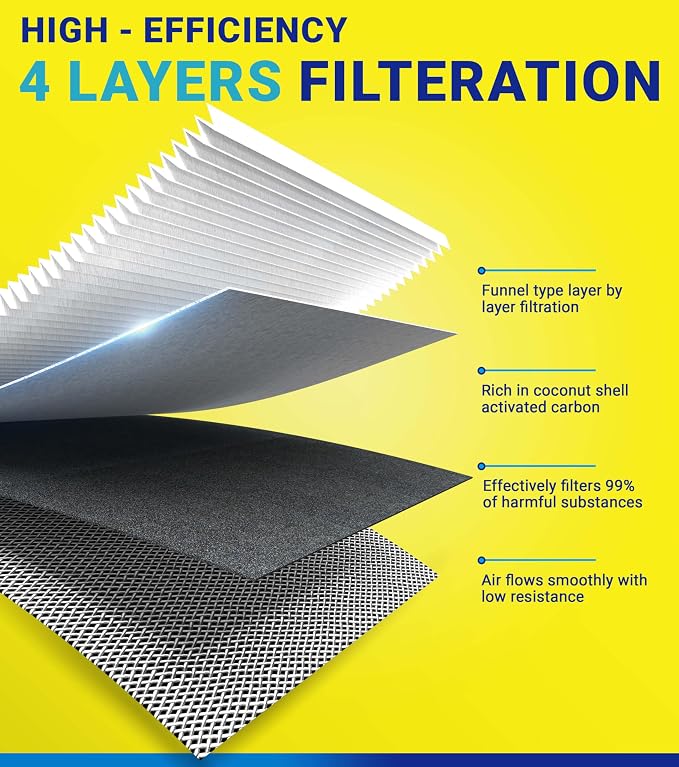Engine Cabin Air Filter Set for Tucson 2.5L Gas, Santa Fe 2.5L, Santa Cruz 2.5L
