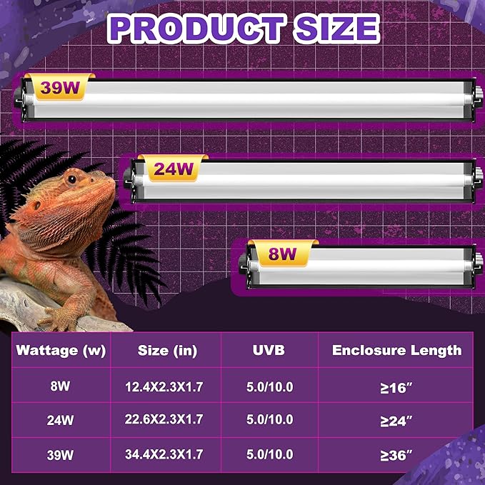 T5 HO UVB Lighting Combo Kit, 39W Reptile Light Fixture with Fluorescent Light Bulbs, Tropical 5.0 UVB Light for Reptiles and Amphibians, Basking Light for Bearded Dragon, High Output Natural Light