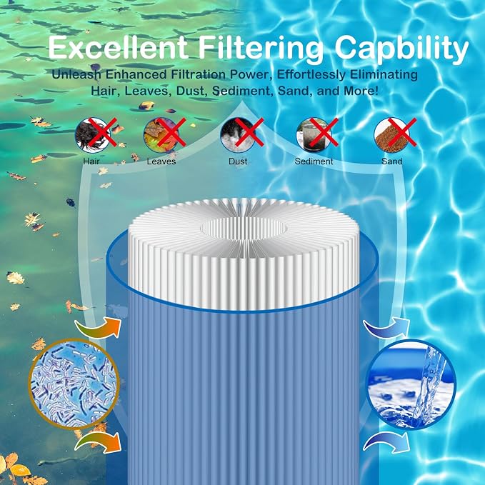 S7M120 System 3 Outer Pool Filter Compatible