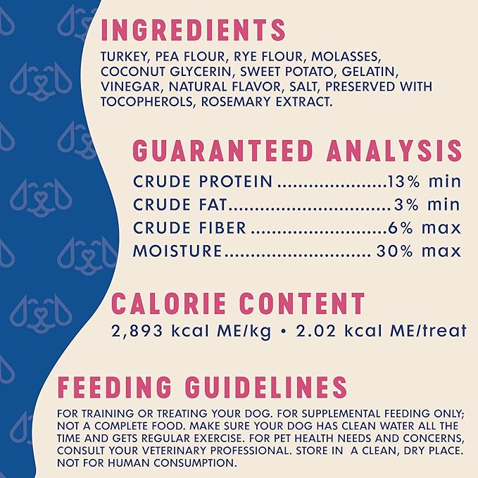 Finley's Training Treats for Puppies, Soft Turkey Dog Treats for All Dogs and Sizes, Limited Ingredient, Low Calories, 16oz, 1 Pack