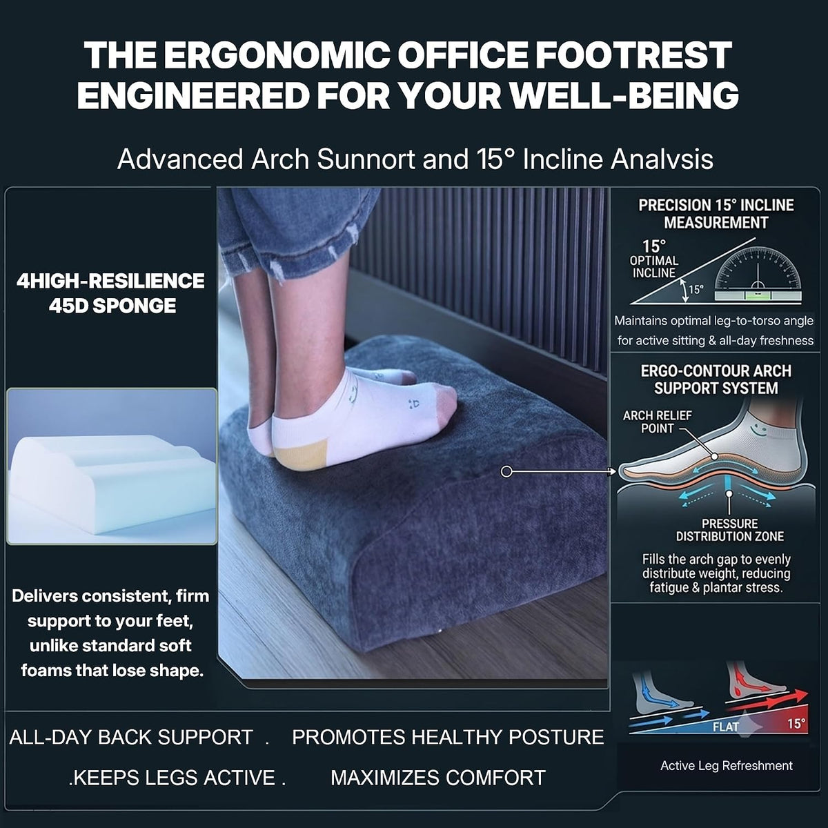 Foot Rest Under Desk for Office, Ergonomic Footrest, 2 Height Levels, Rocking Foot Stool Under Desk, Comfortable Foam Desk Foot Rest for Home Office, Gaming and Work (Charcoal Gray)