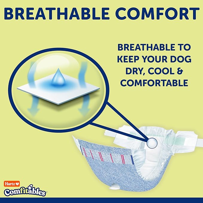 New! Hartz® Comfitables® Disposable Dog Diapers, Size XXS 12 Count, Comfortable & Secure Fit, Easy to Put On, Super Absorbent Male and Female Diaper