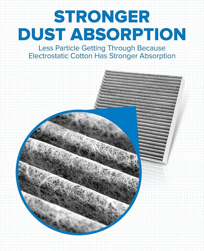 PHILTOP Cabin Air Filter ACF068, Replacement