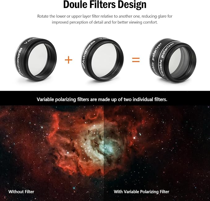 Astromania 1.25-Inch Telescope Eyepiece Filter Set, Variable Grey Polarizing