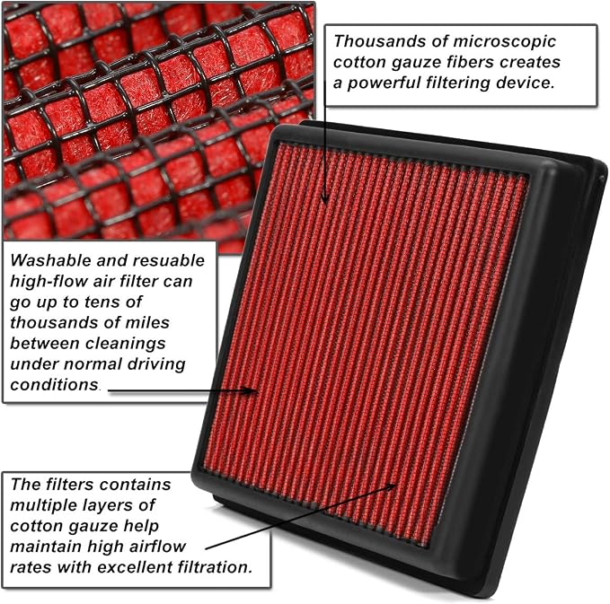 DNA Motoring AFPN-096-RD Clean Air Washable Drop In Panel Air Filter Fit 2.5L