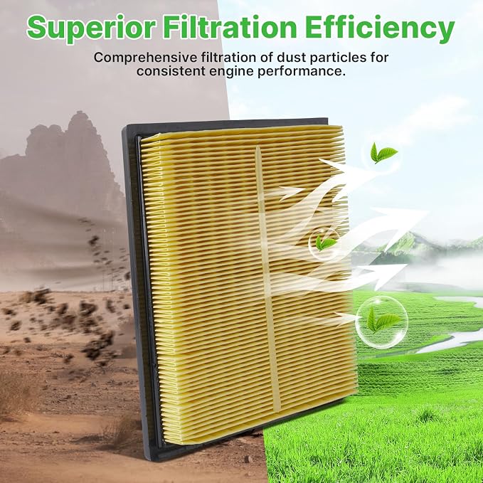 2PCS Engine Air Filter Fit for 2010-2015 Prius, 2011-2017 Lexus CT200h