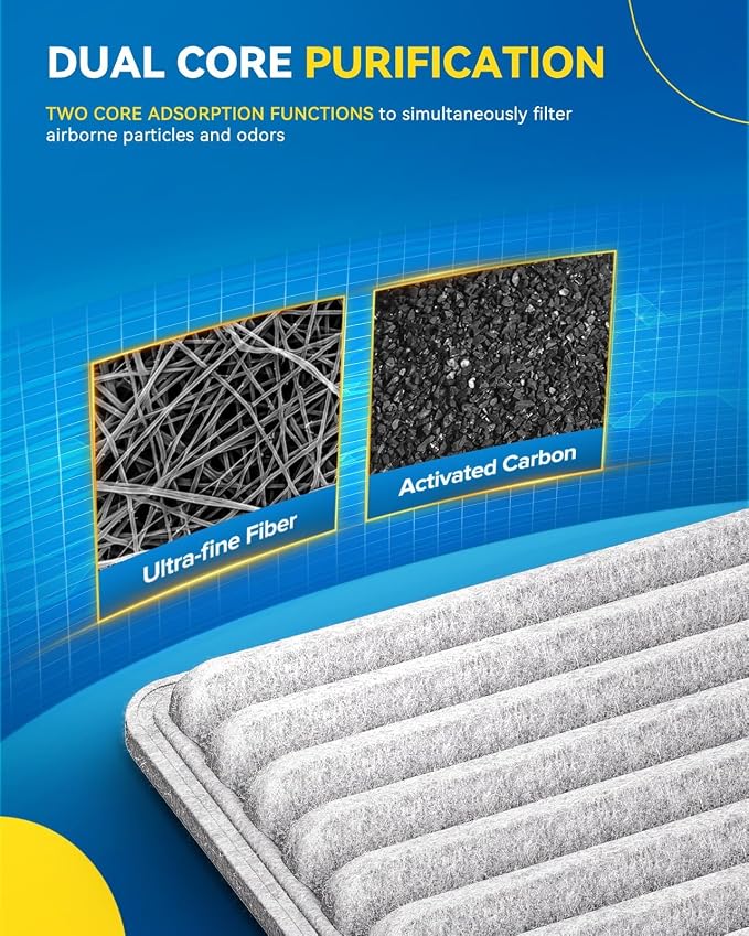 PHILTOP Cabin Air Filter w/Activated Carbon, Compatible