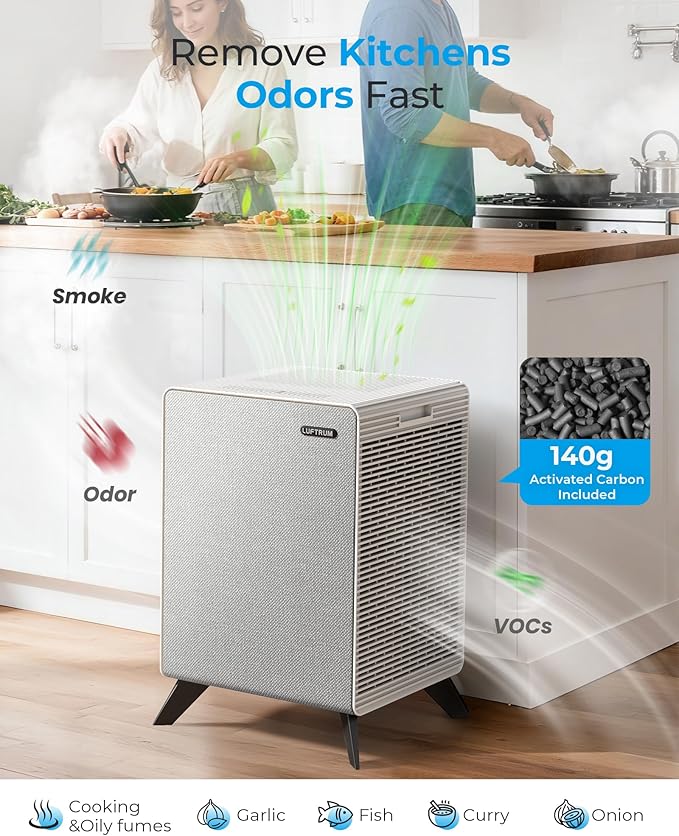 Air Purifiers for Home Large Room Up to 2250 ft² with Smart WIFI - Remove 99% of Smoke Allergies Pet Dander Odor - Dual 3-Stage Filter of Washable and True HEPA Filter with AQI