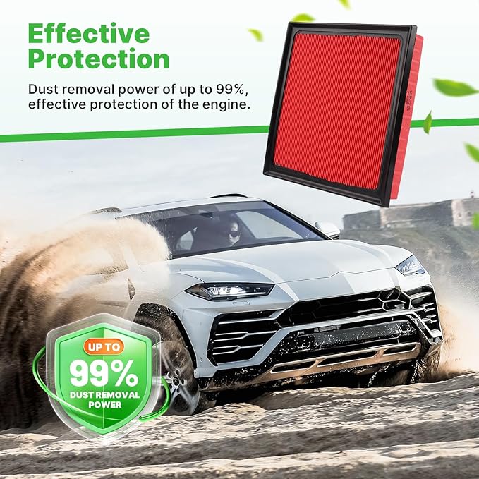 2PCS Engine Air Filter Fit for Toyota RAV4 2019-2025, Camry 2018-2024,