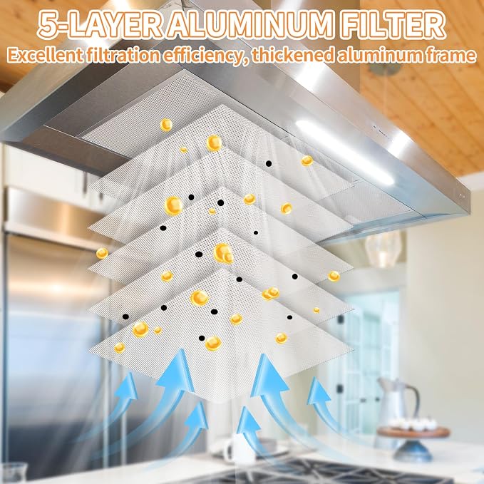 BPS1FA36 Aluminum Range Hood Vent Filter