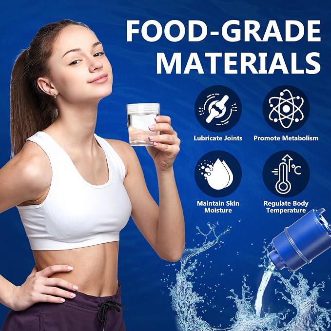 Blue Faucet Water Filter Replacement