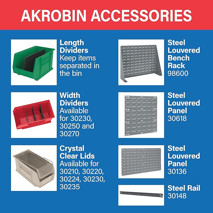 Akro-Mils 30210 AkroBins Plastic Storage Bins, Space-Saving Stackable Bins for Garage, Pantry, Craft Organization, 5" x 4" x 3", Blue, 24-Pack