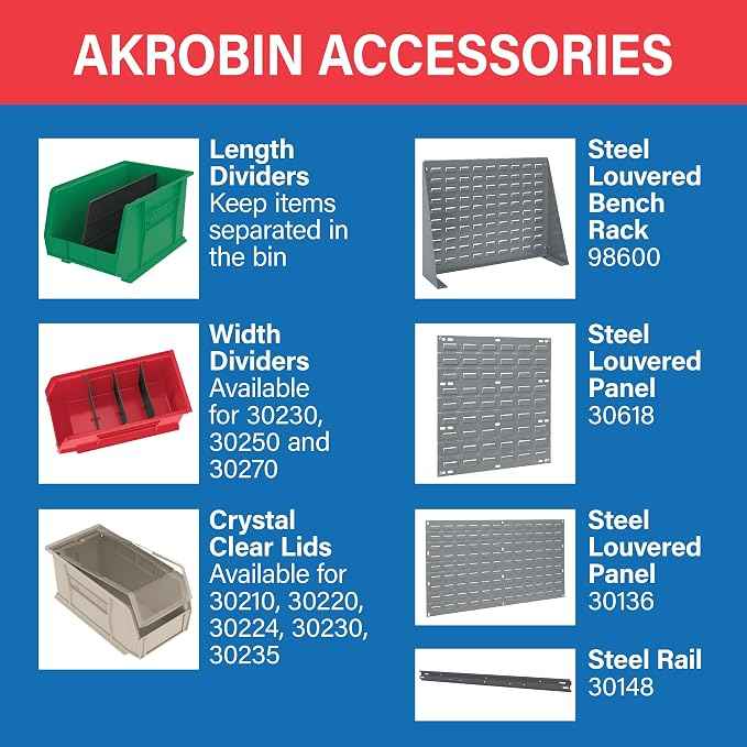 Akro-Mils 30220 AkroBins Plastic Storage Bins, Space-Saving Stackable Bins