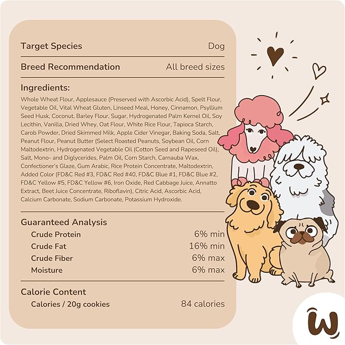 Wufers Birthday Boy Cookie Box | Gifts for Dogs | Gourmet-Decorated Treats | Made with Locally Sourced Ingredients (Red - Birthday Girl)
