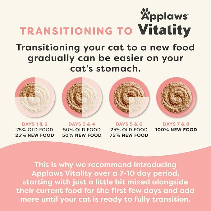 Applaws Vitality Wet Cat Food Paté, Natural Cat Food with Added Vitamins & Minerals, Grain-Free, Carrageenan Free, Tuna Fillet Recipe (24 Count, 2.47 oz Cans)