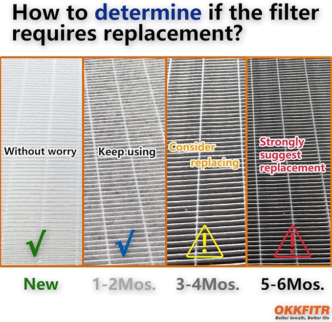 24x12x12 MERV 14 Air Filter Replacement