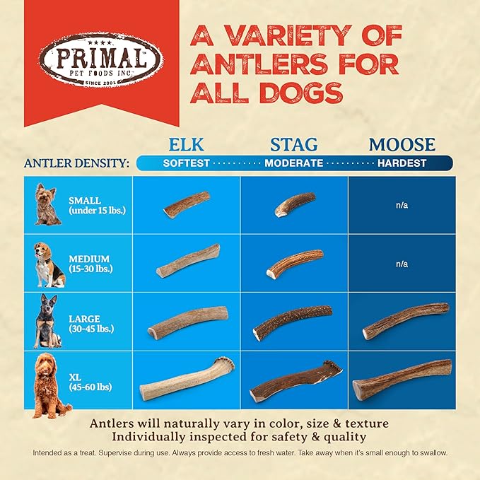 Primal Antlers for Dogs, Grade A Split Elk Antlers for Large Canines 30-45 lb, Natural Chews for Aggressive Chewers, Naturally Shed, Long Lasting Dog Bones, 1 ct