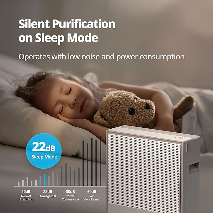 COWAY Air Purifiers for Home Large Room Up to 1,860 ft², Washable Pre-Filter and HEPA Filter for Smoke, Allergies, Pet Dander, Odor, AQI, App Control, Smart, 3yr Warranty, Airmega 250S Wifi