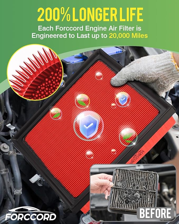 Cabin & Engine Air Filter Fit for Toyota RAV4 2019-25, Camry 2018-24,