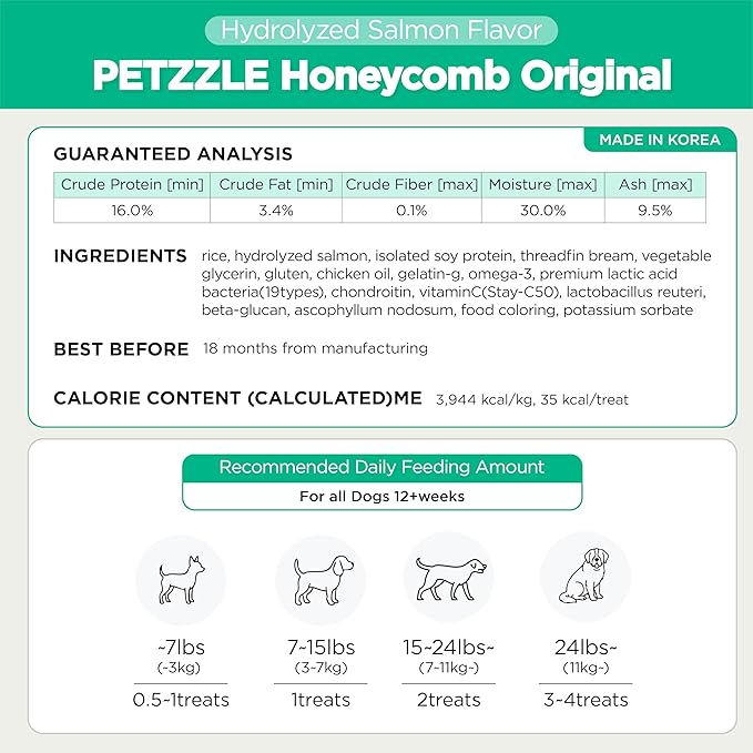 PETZZLE Honeycomb Original Dog Dental Chews, Treats, Dog Teeth Cleaning, Dental Care Snacks - Total Health & Dental Care (Hydrolyzed Salmon Flavor), 14 Treats (4.45 oz.)