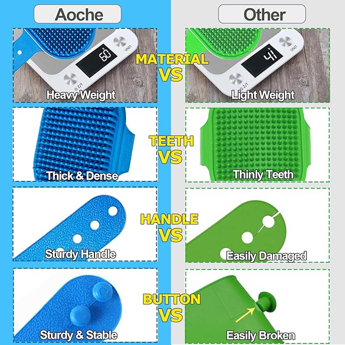 Dog Bath Brush Pet Bath Comb Brush Soothing Massage Rubber Comb 2pcs with Adjustable Ring Handle for Long Short Haired Dogs and Cats (Blue+Rose)