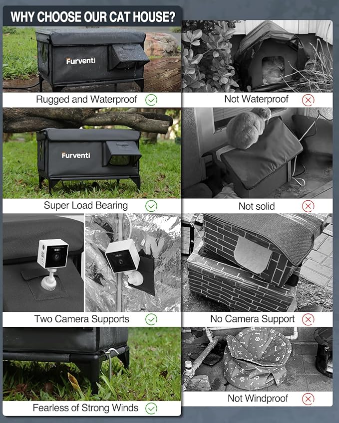 Outdoor Heated Cat House in Winter,Extremely Insulated & Weatherproof,Elevated Feral Cat Shelter with Waterproof Eaves & Escape Door for Outside Stray Barn Cat (Dark Grey, XL)