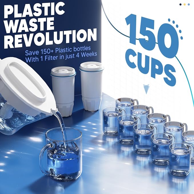 Upgraded Water Filter Replacement Fit