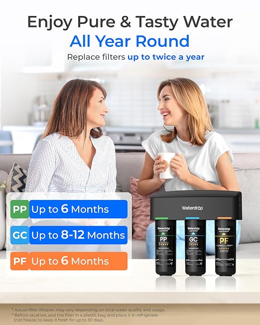 Waterdrop TSB-PF Under Sink Water Filter,  +