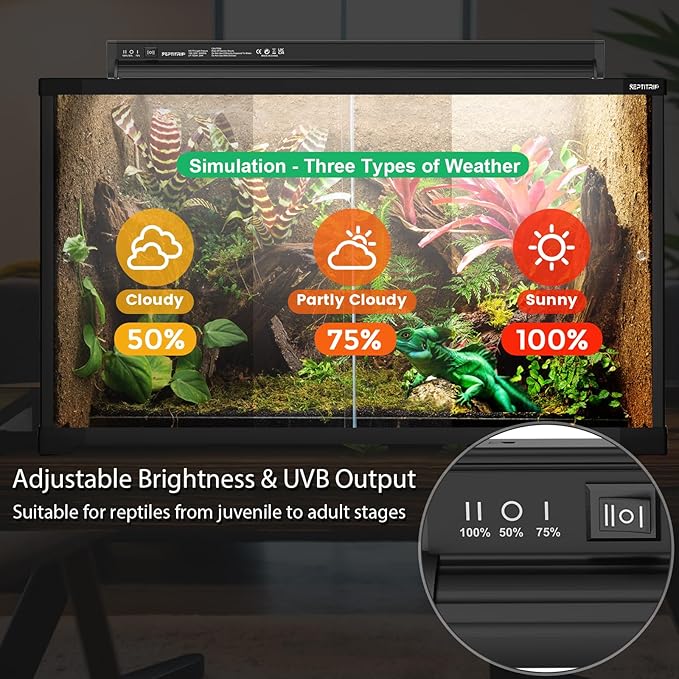 T5 UVB Reptile Light 10.0 HO Combo Kit, 35" UVB Light Adjustable Brightness & UVA UVB, 39W Reptile Lamp for Tropical & Deserts Such as Bearded Dragon