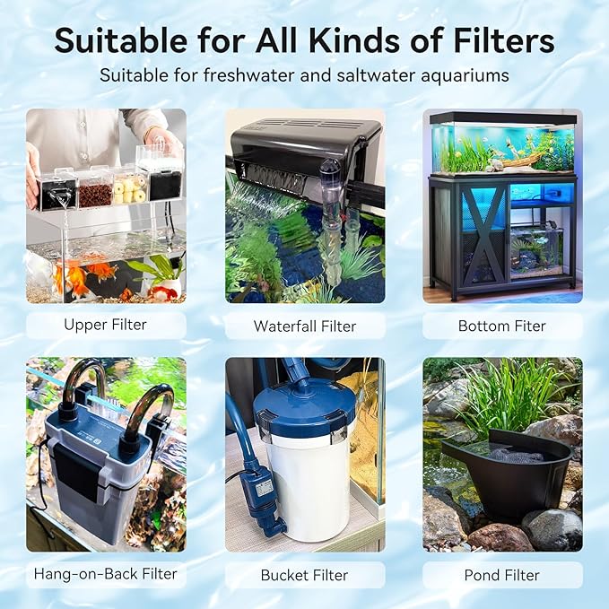 Aquarium Filter Sponge Pad, Filter Media Foam Sponges, Filter Accessories for Fish Tanks and Ponds (18.5"x18.5"x1.6", 50PPI, 1 Pack)
