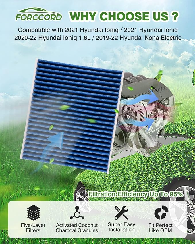 2-Pack HEPA Cabin Air Filter Fits