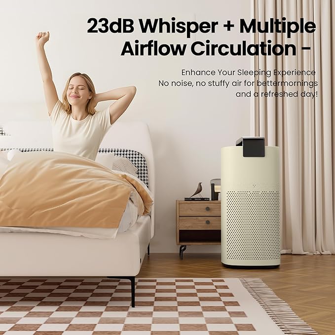 Air Purifiers for Home Large Room Up to 3600 Ft² with PM 2.5 Air Laser Sensor, HEPA 4-in-1 Filter for Airborne Particles, Sleep Mode for Allergies, Pet Hair in Bedroom, MR7566-WF, Ivory, 1Pack+3Modes
