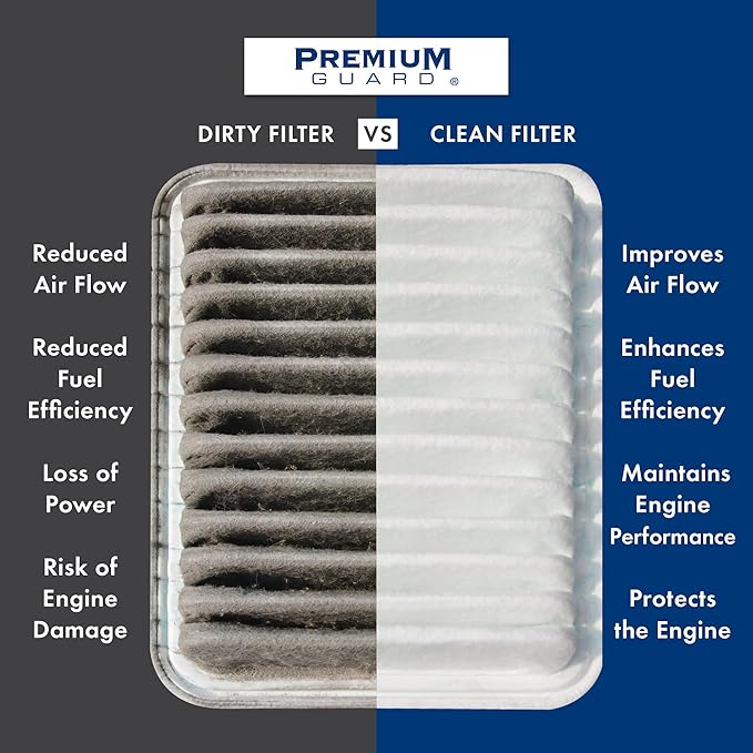 PG Engine Air Filter PA99855 | Fits 2021-2025 Hyundai Elantra, 2024-2025 Kona