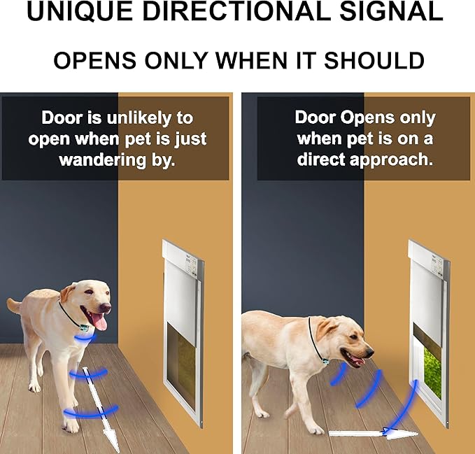 High Tech Pet MS-5 Automatic Pet Door Collar, Genuine Brand Dog Collar for Power Pet Doors - Water Proof, Battery Included - MS-5
