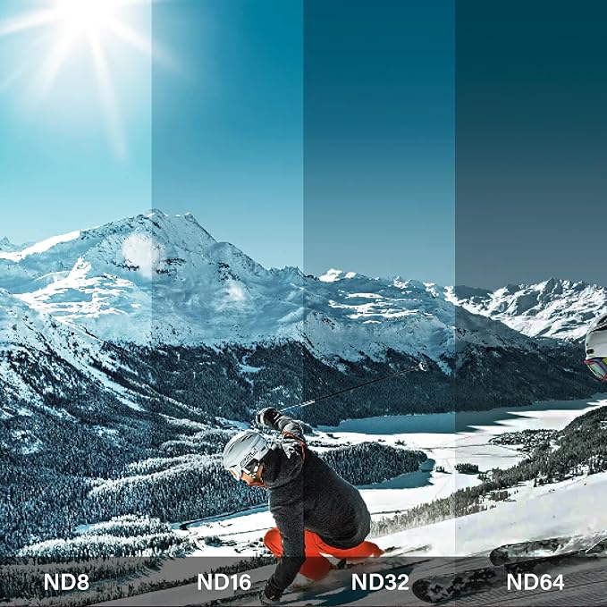 Walking Way CPL & ND Filter Set Compatible