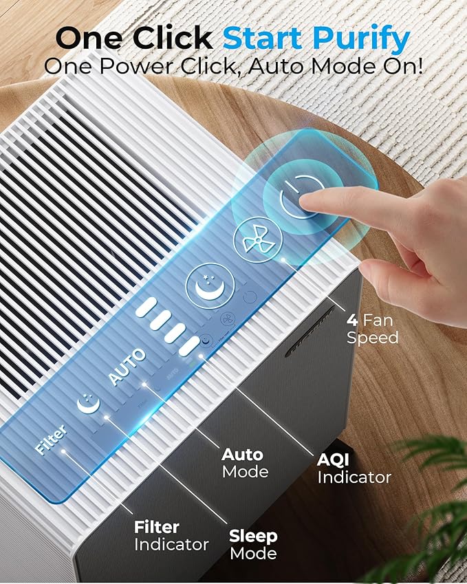 Air Purifiers for Home Large Room Up to 2250 ft² - Remove 99% of Smoke Allergies Pet Dander Odor - Dual 3-Stage Filter of Washable Filter and with AQI, Auto Mode, Sleep Mode,