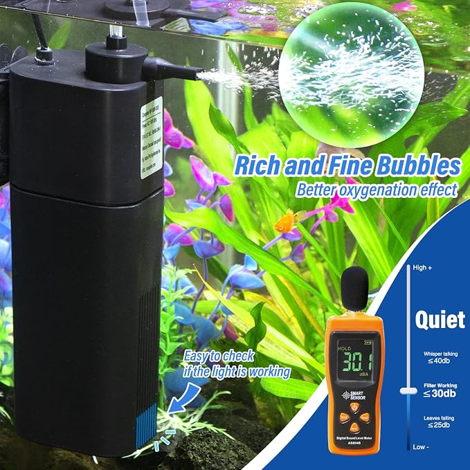 Aquarium U-V Filter for 10-40 gal, 132 GPH Swirl Turbo Design Submersible