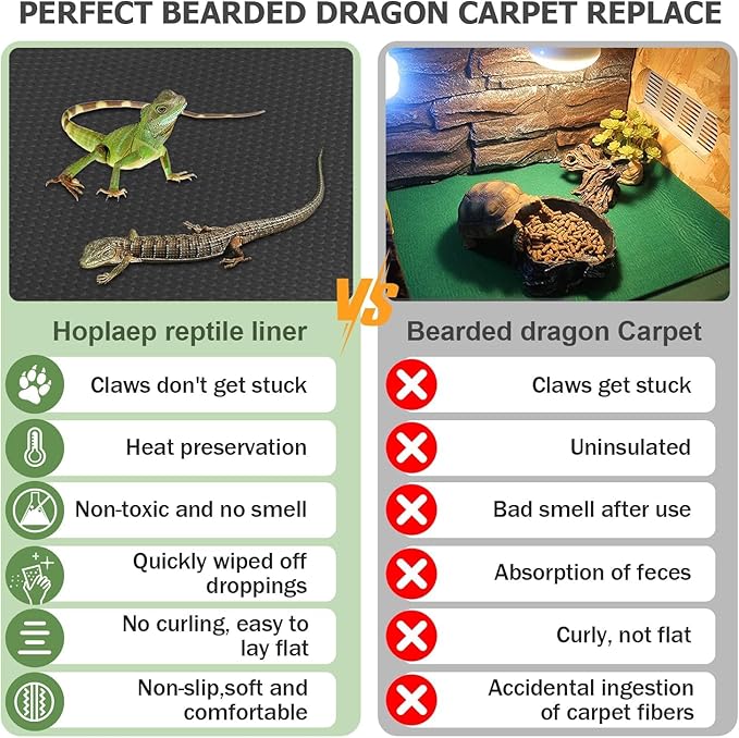 Reptile Mat Liner for 63 Gollon 68 Gollon 70 Gollon 81 Gollon Terrarium, Bearded Dragon Tank liners 20" Wide, Substrate flooring for Reptile Enclosure, Reptile Bedding Carpet for Leopard Gecko, Black