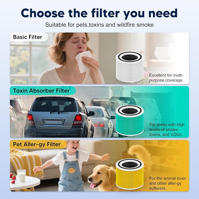 240 True HEPA 14 Toxin Absorber Replacement Filter Compatible