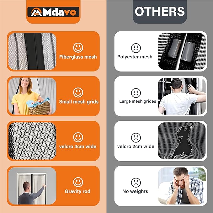 Magnetic Screen Door，Screen Door Mesh，Keep Bugs Out, Heavy-Duty Mesh Curtain,Pet and Kid Friendly, Works with Front Doors, Sliding Doors（36 x 80 Inches Gray