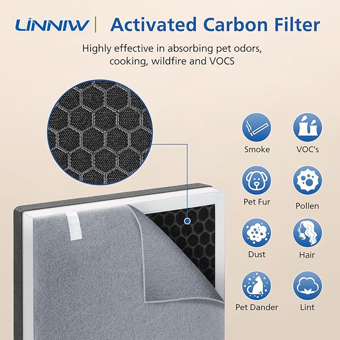 2 Pack Vital 100 Replacement Filter