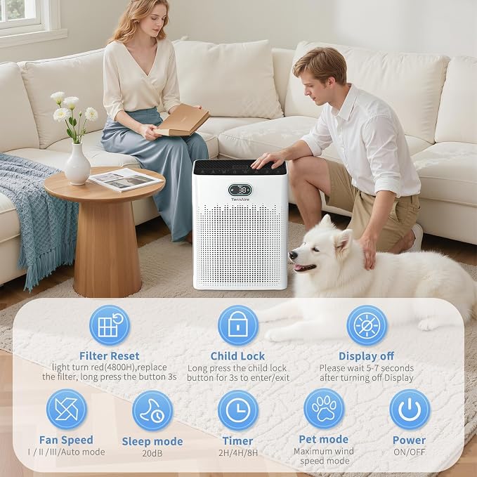 Air Purifiers for Home, PM 2.5 Air Quality Monitor Cover Up to 2200 Ft²