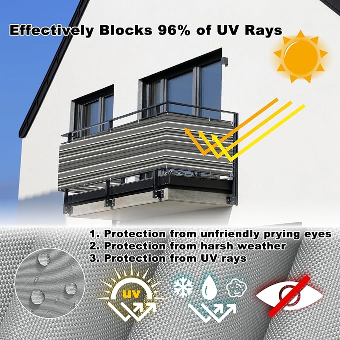 Privacy Screen Protector 4.3' x 6.6' UV Protection Weather-Resistant Garden