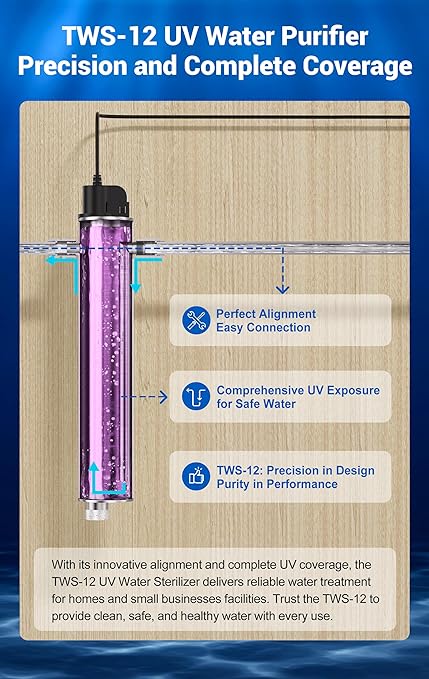 HQUA-TWS-12 Ultraviolet Water Purifier Filter