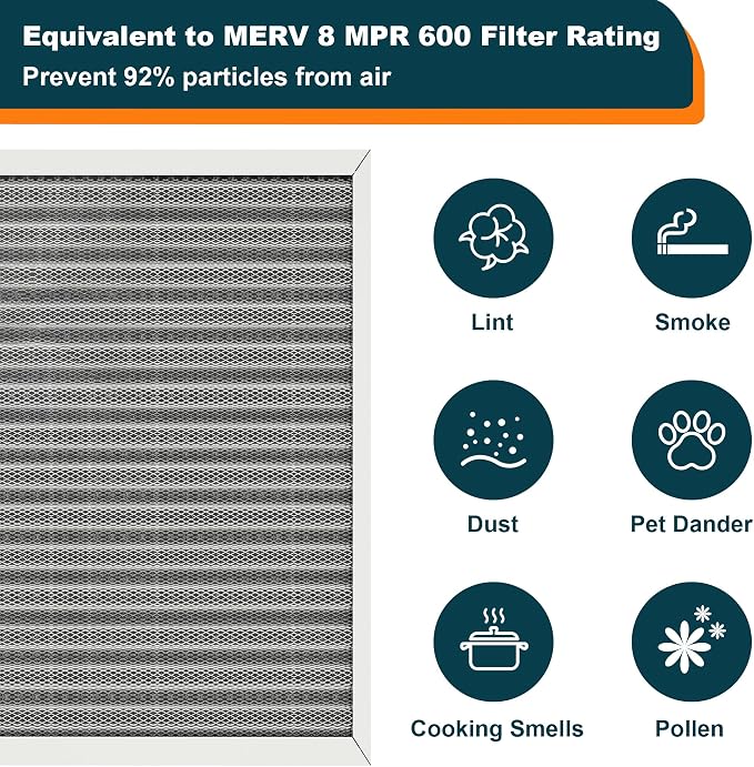 20x30x1 Reusable Air Filter, MERV 8, Permanent Electrostatic Air Filter