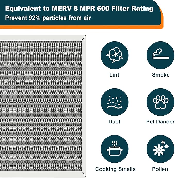 16x25x1 Reusable Air Filter, MERV 8, Permanent Electrostatic Air Filter