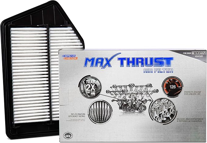 Spearhead MPG Defense Max Thrust Engine Air Filter