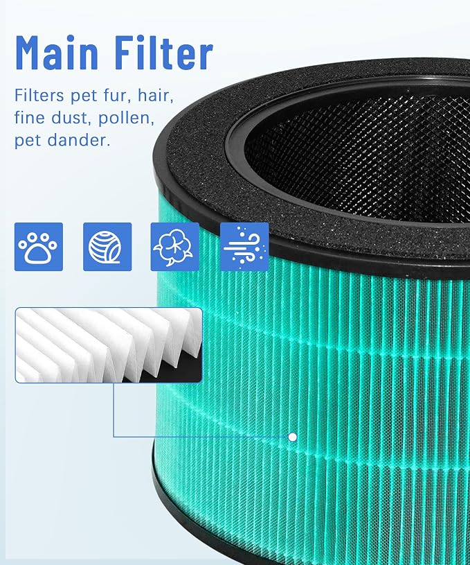 360 Replacement Filter Compatible