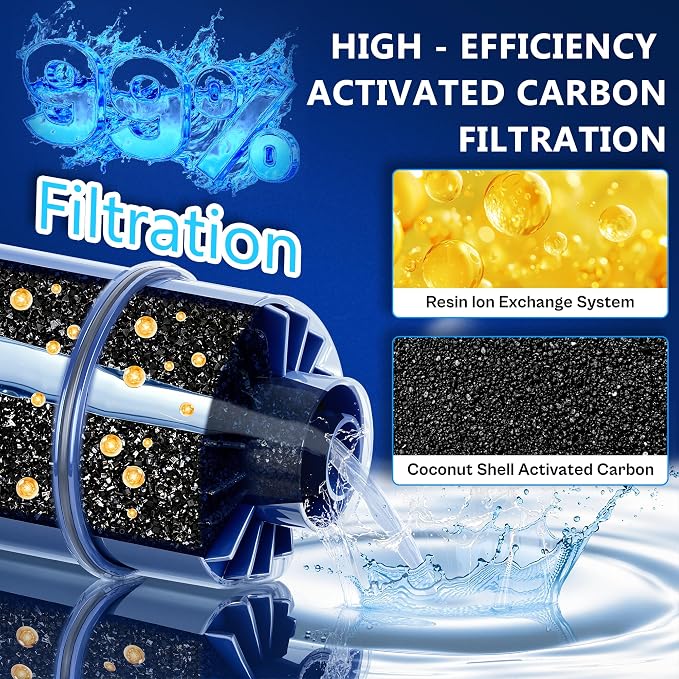 Blue Faucet Water Filter Replacement